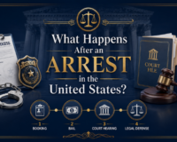 What Happens After an Arrest in the United States?